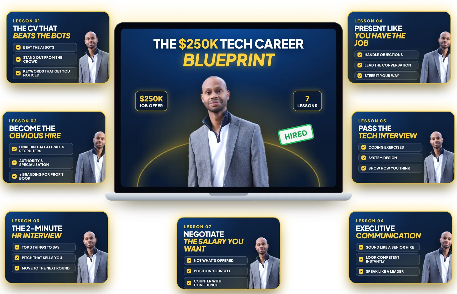 The $250K Tech Career Blueprint: Andre Barrett on a laptop surrounded by the seven lessons, from CV tailoring to salary negotiation